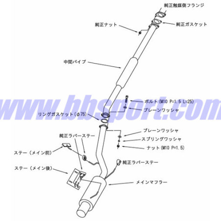 HKS "Silent Hi-Power" Catback for Mitsubishi Lancer Evo 7