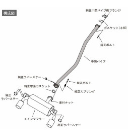 HKS "Legamax" Catback for Mitsubishi Lancer (Non-Evo) & Galant Fortis