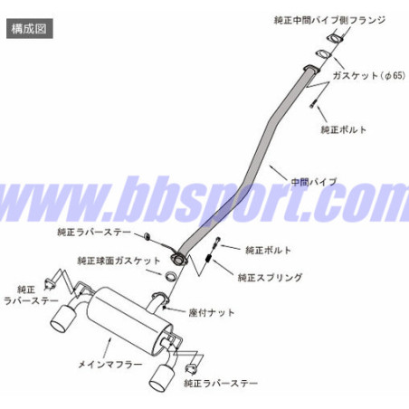 HKS "Legamax" Catback for Mitsubishi Lancer (Non-Evo) & Galant Fortis