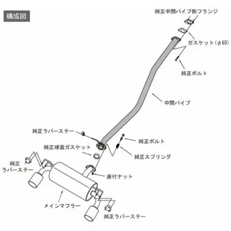 HKS "Legamax" Catback for Mitsubishi Lancer (Non-Evo) & Galant Fortis