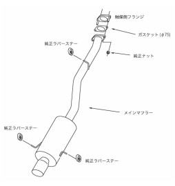 HKS "Silent Hi-Power" Catback for Mazda RX-7 FD