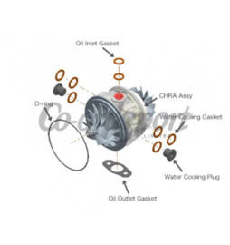 HKS GT2 7867R Turbo Center Cartridge (Chra)