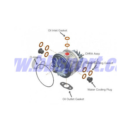 HKS GT2 7867R Turbo Center Cartridge (Chra)