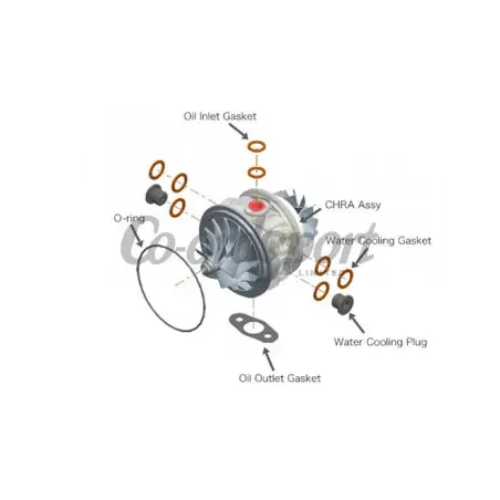 HKS GT2 7867R Turbo Center Cartridge (Chra)