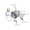 HKS GT2 7867R Turbo Center Cartridge (Chra)