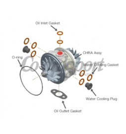 HKS GT2 7867 Turbo Center Cartridge (Chra)