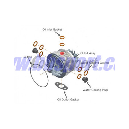HKS GT2 7867 Turbo Center Cartridge (Chra)