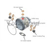 HKS GT2 7867 Turbo Center Cartridge (Chra)