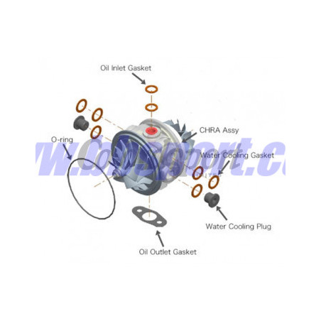 HKS GT2 8262Kai Turbo Center Cartridge (Chra) for 4B11