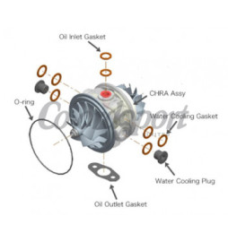 HKS GT2 8262 Turbo Center Cartridge (Chra) WG Type