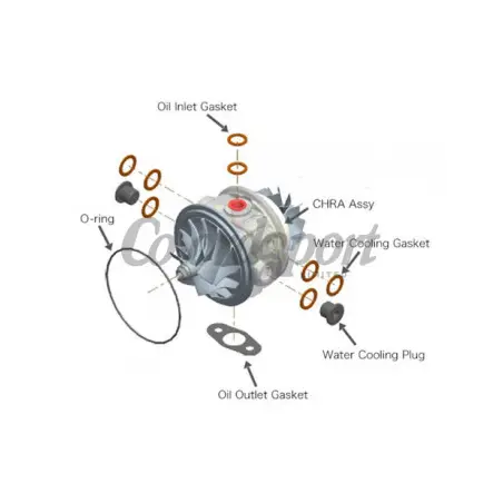 HKS GT2 8262 Turbo Center Cartridge (Chra) WG Type