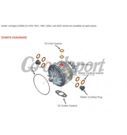 HKS GT2 7467 Turbo Center Cartridge (Chra) GT900