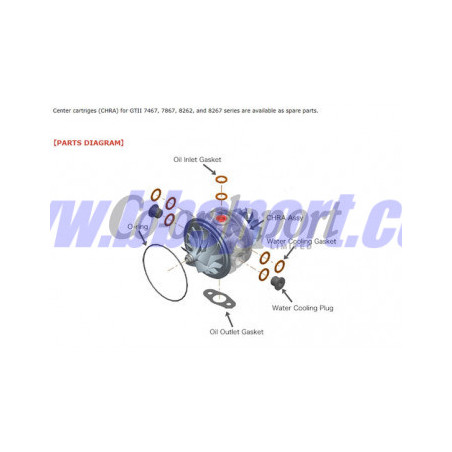 HKS GT2 7467 Turbo Center Cartridge (Chra) GT900