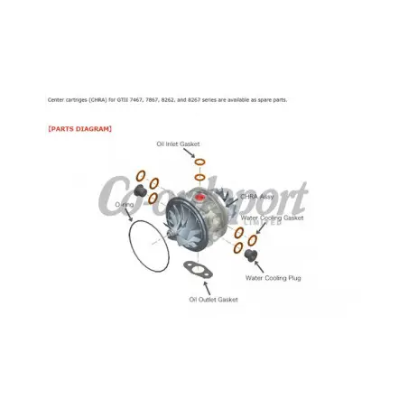 HKS GT2 7467 Turbo Center Cartridge (Chra) GT900
