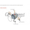 HKS GT2 7467 Turbo Center Cartridge (Chra) GT900