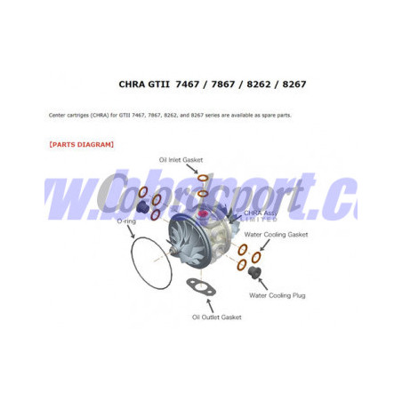 HKS GT2 8267 Turbo Center Cartridge (Chra) Gt1000+