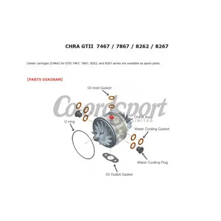 HKS GT2 8267 Turbo Center Cartridge (Chra) Gt1000+