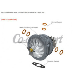 HKS GT3-SS Turbo Center Cartridge (Chra)