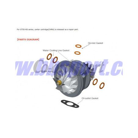 HKS GT3-SS Turbo Center Cartridge (Chra)