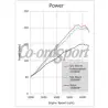 Kit compresor HKS GT2 Supercharger Pro Mazda MX-5 ND