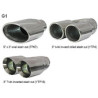 Seat Ibiza FR 1.4 TSI (10 - 14) Cat Back System (Resonated)