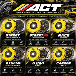 Kit de embrague ACT Honda Civic Type R EP3/FN2, Integra DC5 y Accord CL7/CL9 · portada ACT