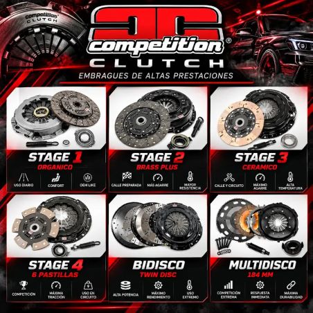 Kit de embrague Competition Clutch Mazda MX-5 ND · portada CC