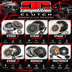 Kit de embrague con volante Competition Clutch Honda Civic X 1.5 Turbo (FK7) · portada CC
