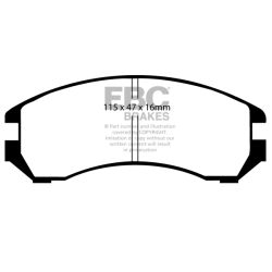 Forma de la pastilla EBC DP665 (referencia visual)