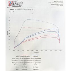 Tubo delantero Cobra Sport Volkswagen Golf 8 GTI 2.0L TSI / Cupra Leon 300 con GPF (desde 2020)