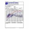 VW Golf MK7 R (5G) 2013- Valved / Turbo Back Exhaust (Valved / Sports Cat / Resonator)