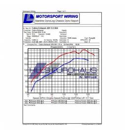 VW Golf MK7 R (5G) 2013- Non-Valved /Turbo Back Exhaust (Non-Valved / Sports Cat / Resonator)