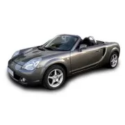 Toyota MR2 Accesorios Sport