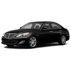 Hyundai Genesis. Suspensions, brakes and Chassis Sport. High Performance