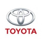 Toyota Sport. Suspensiones, frenos y chásis Sport. High Performance