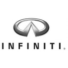 Infinity. Suspensions, brakes and Chassis Sport. High Performance