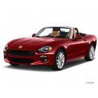 Fiat 124 Spyder, Suspensions, brakes and Chassis Sport. High Performance