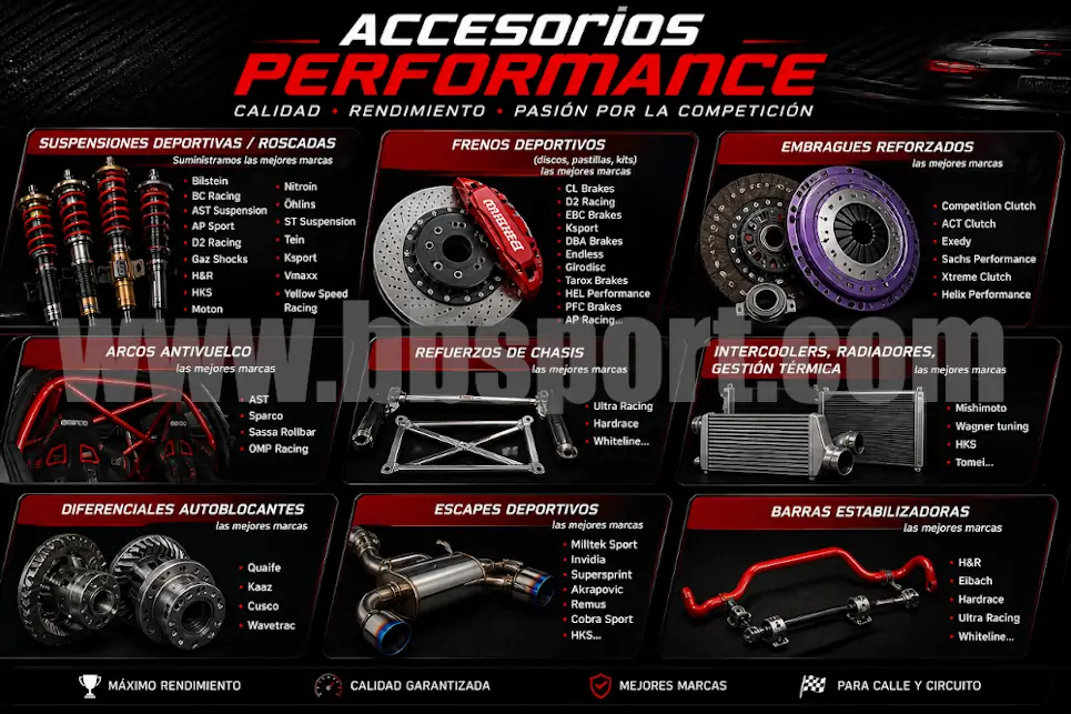 Mercedes Accesorios Sport