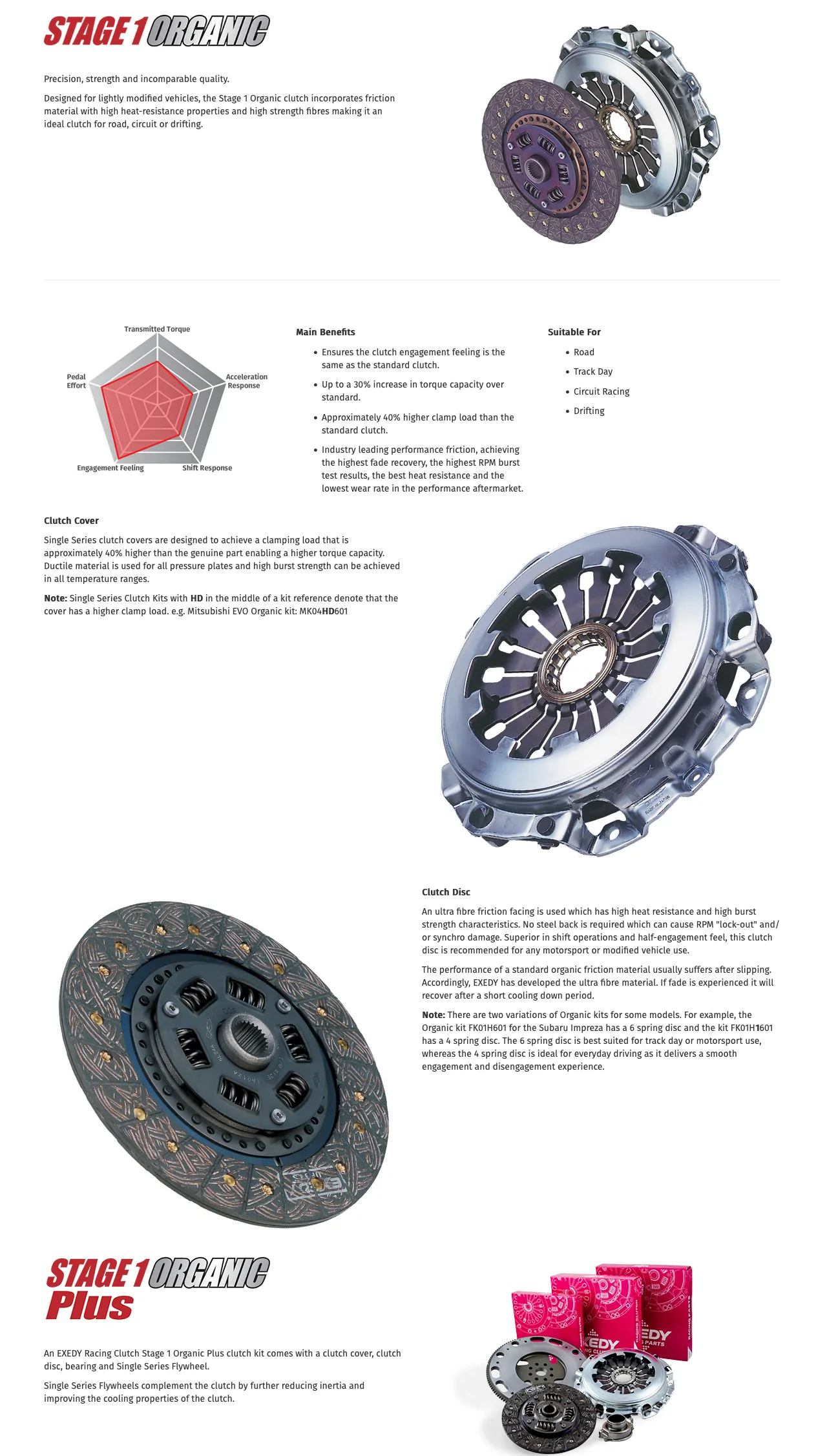 Exedy Stage 1 organic